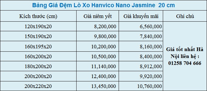 Đệm LX túi Nano Jasmine 20cm